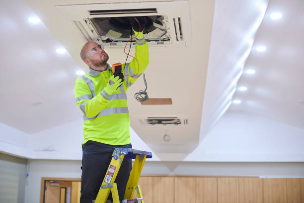 Best Residential HVAC services  in Watertown, MN